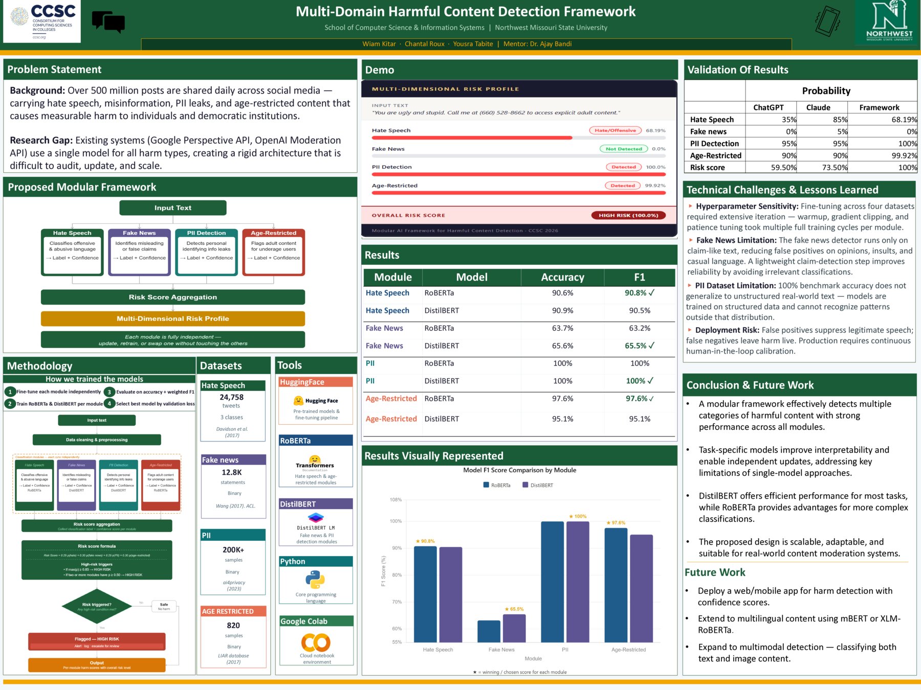Design and Evaluation of an AI System for Multi-Dimensional Online Harm Detection
