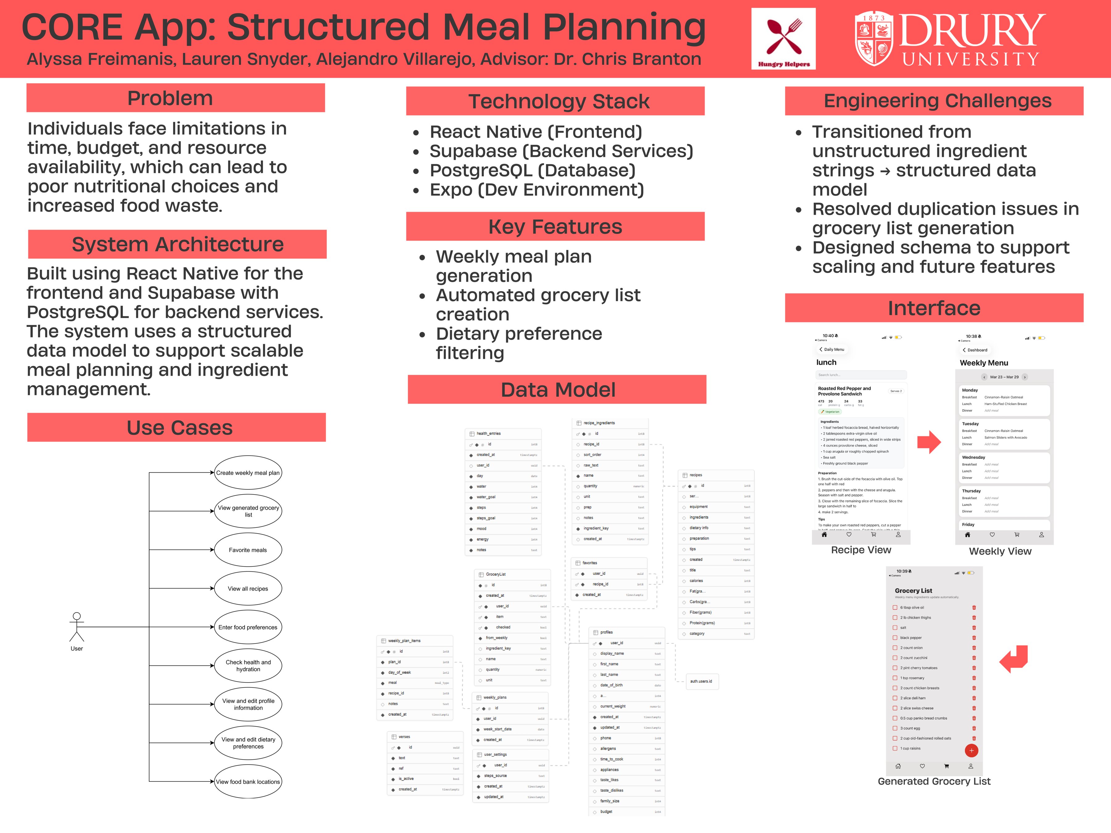 CORE App: Core App: Structured Meal Planning