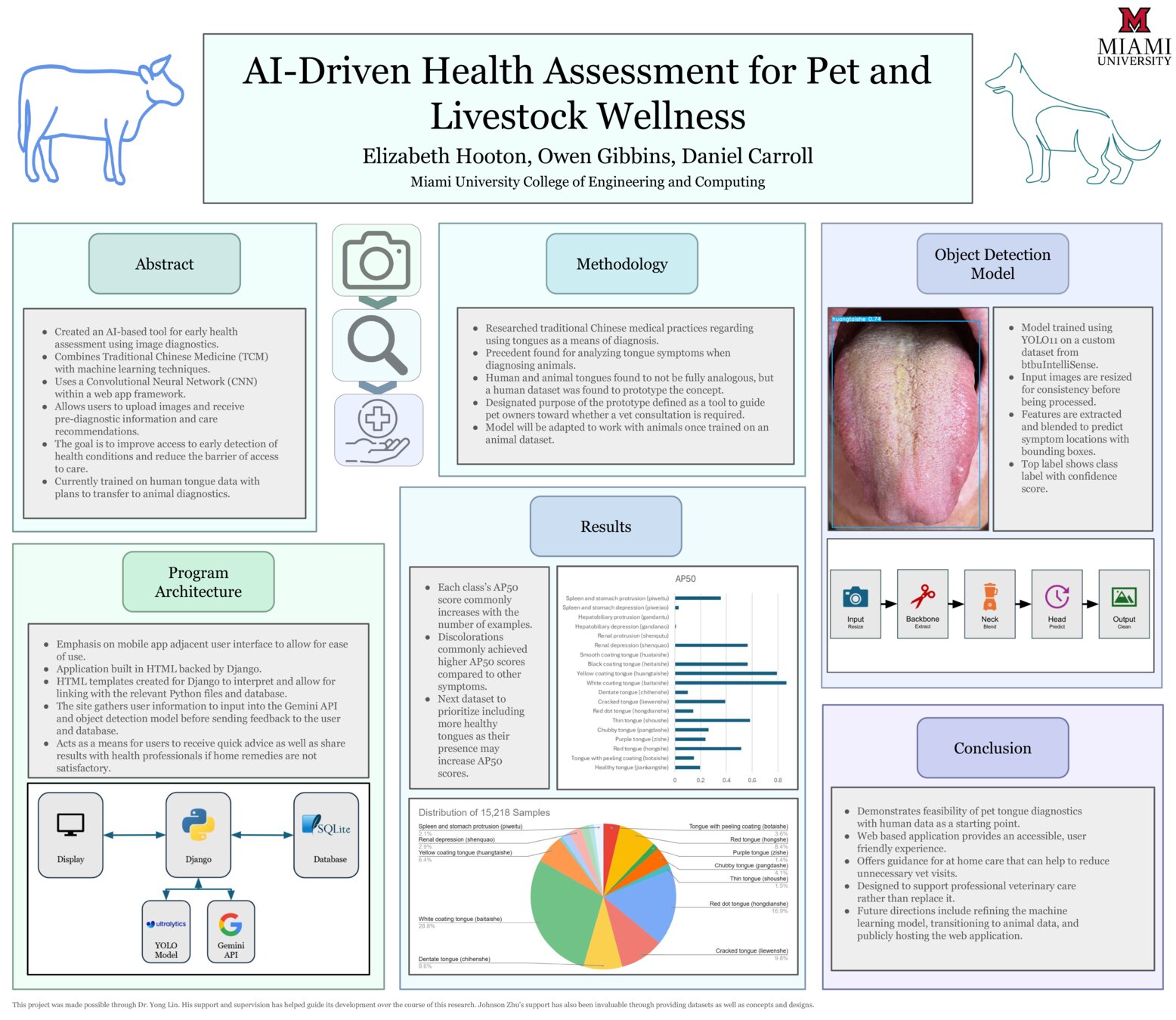 AI-Driven Health Assessment for Pet and Livestock Wellness