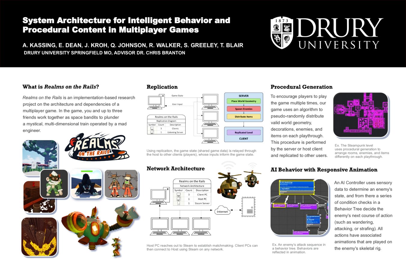 System Architecture for Intelligent Behavior and Procedural Content in Multiplayer Games