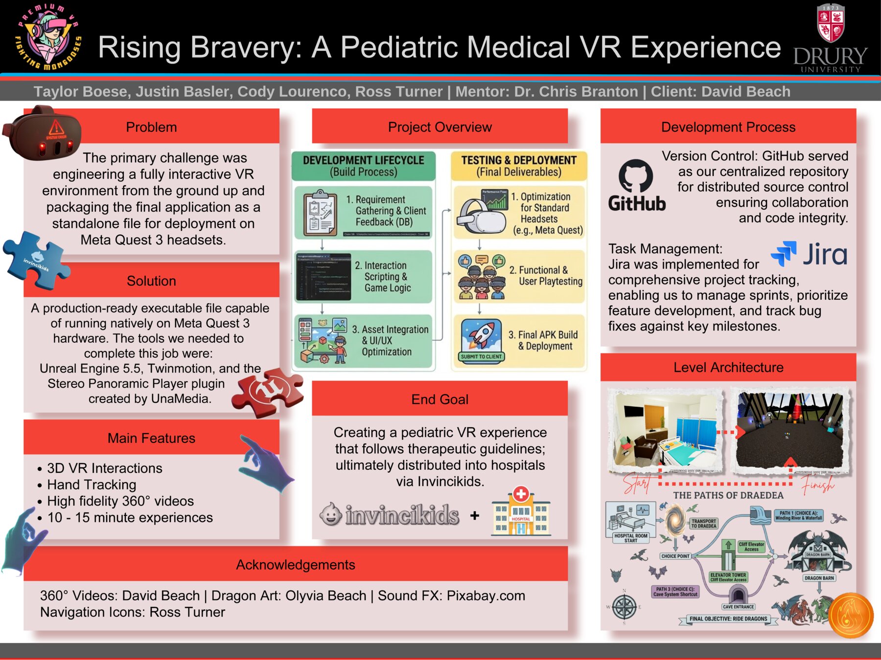 Rising Bravery: A Pediatric Medical VR Experience